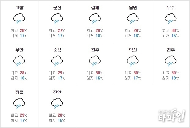 2019년 6월 6일 전북지역 날씨 예보./이미지=다음 누리집 갈무리