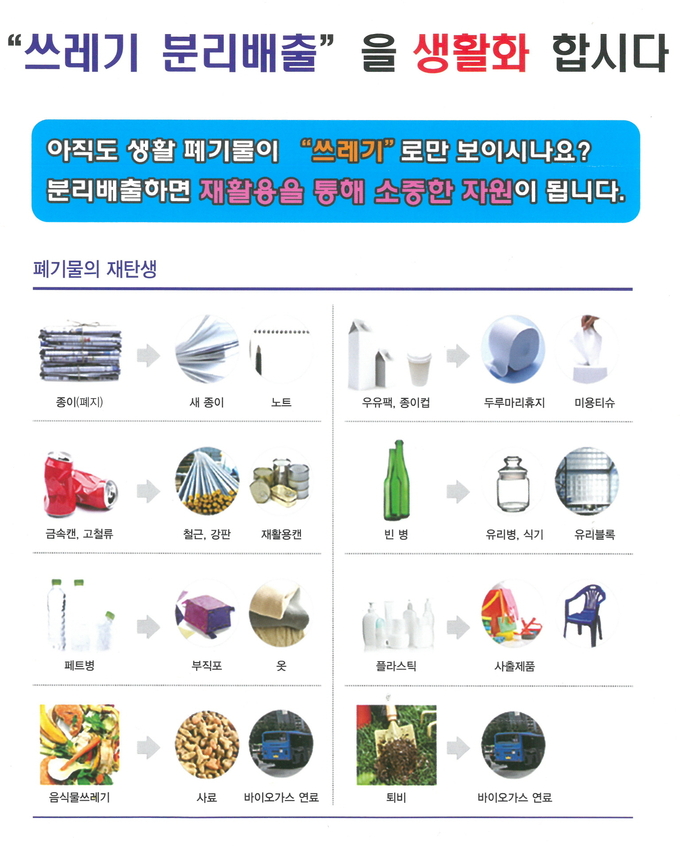 3일 전북 순창군이 ‘올바른 재활용품 분리배출 방법’에 대해 홍보에 나섰다.9순창군 제공)2020.11.3/타파인