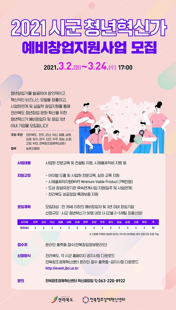 18일 전북 순창군에 따르면 지역의 잠재된 가치와 자원을 발굴 활용해 지역의 일상적 문화, 생활 라이프스타일과 접한 새로운 비즈니스 모델을 창출하고자 청년 창업인 3(명)팀을 오는 24일까지 모집한다고 밝혔다.(순창군 제공)2021.3.18/타파인
