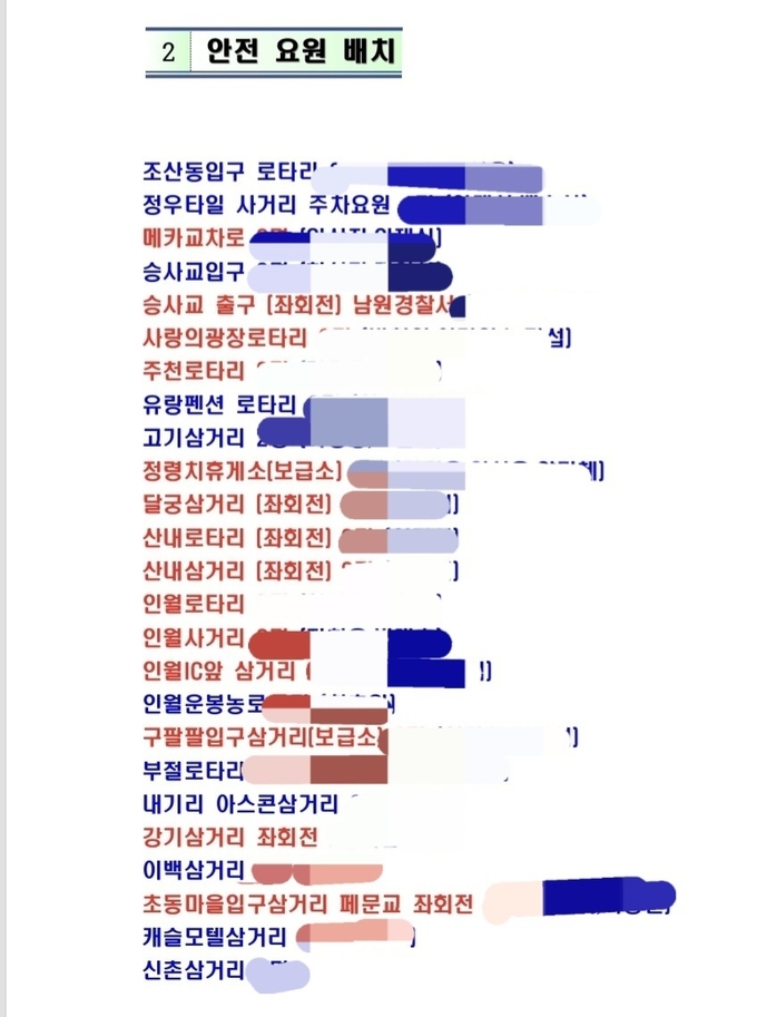 코스 지명
