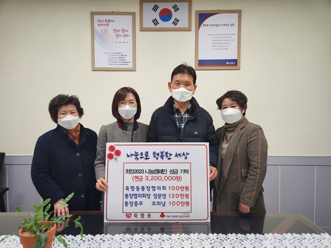 6일 남원시 죽항동 통장협의회·통장협의회장·총무는 '희망2023 나눔 캠페인' 성금 320만원을 기탁했다.