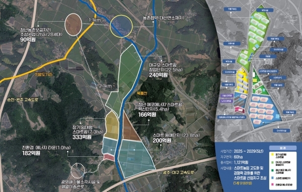 남원시 스마트팜 육성지구 현황. /남원시