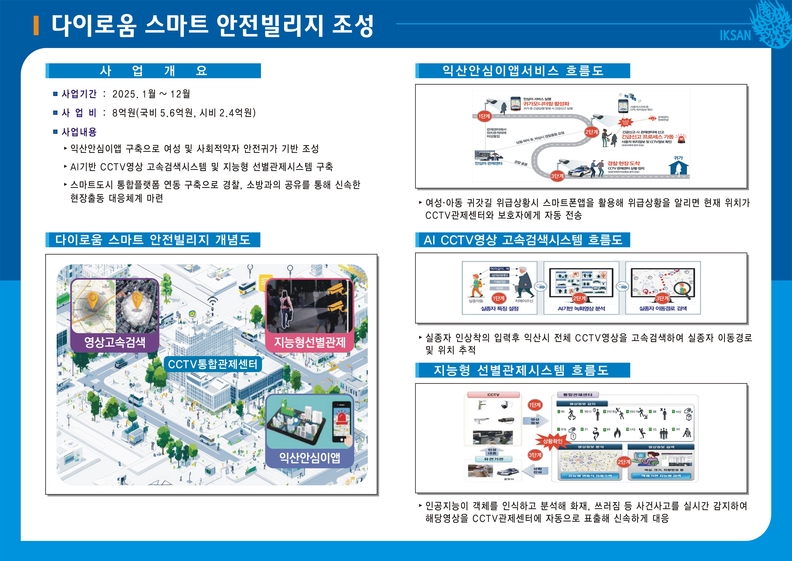 익산시