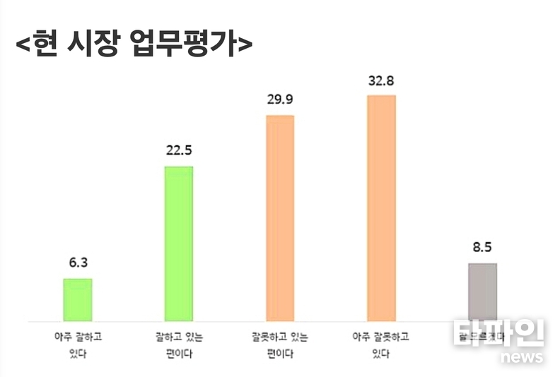 출처=남원뉴스
