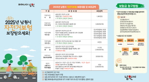 배너